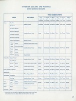 1956 Chevrolet Engineering Features-67.jpg